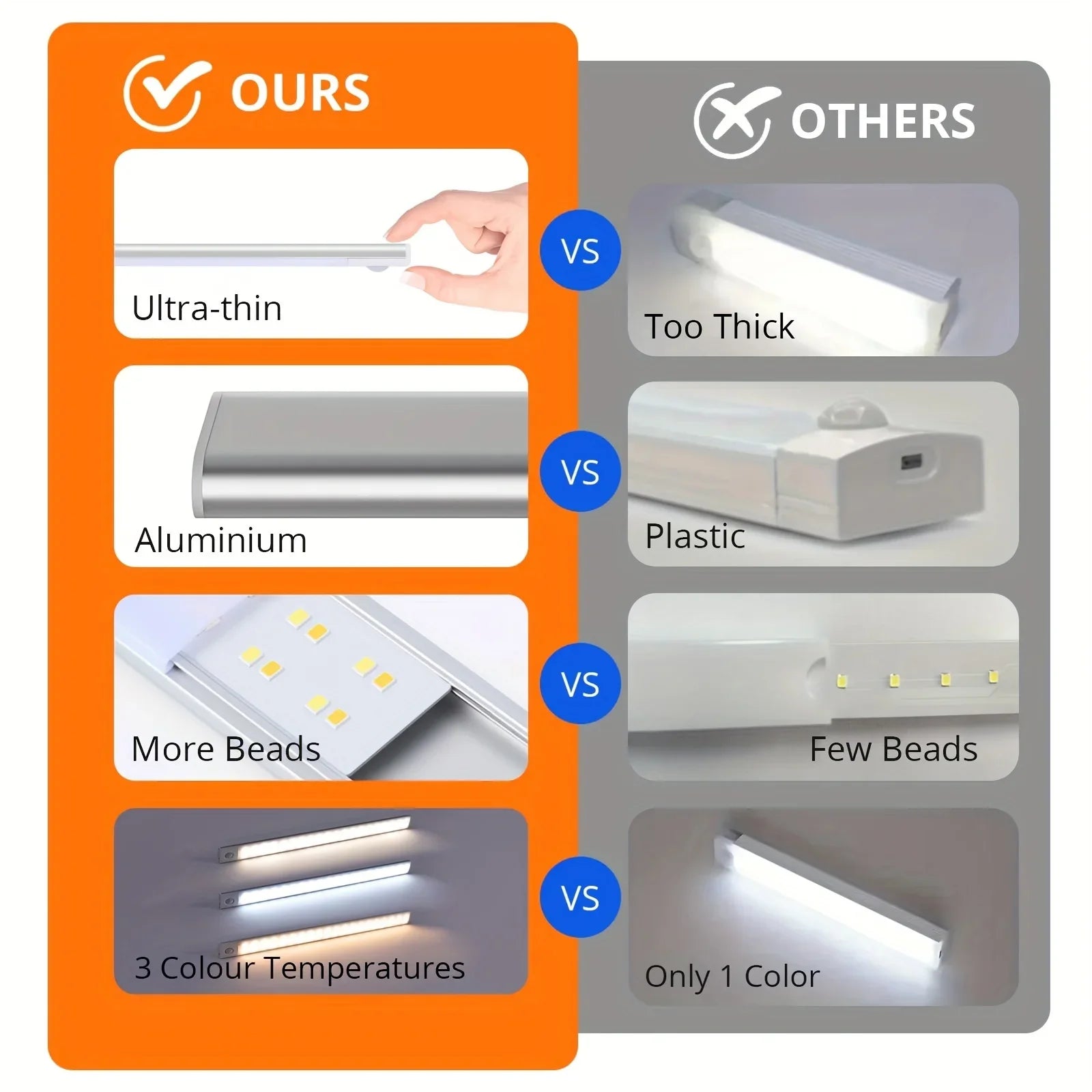 ClickKeeps™ Motion Sensor Light