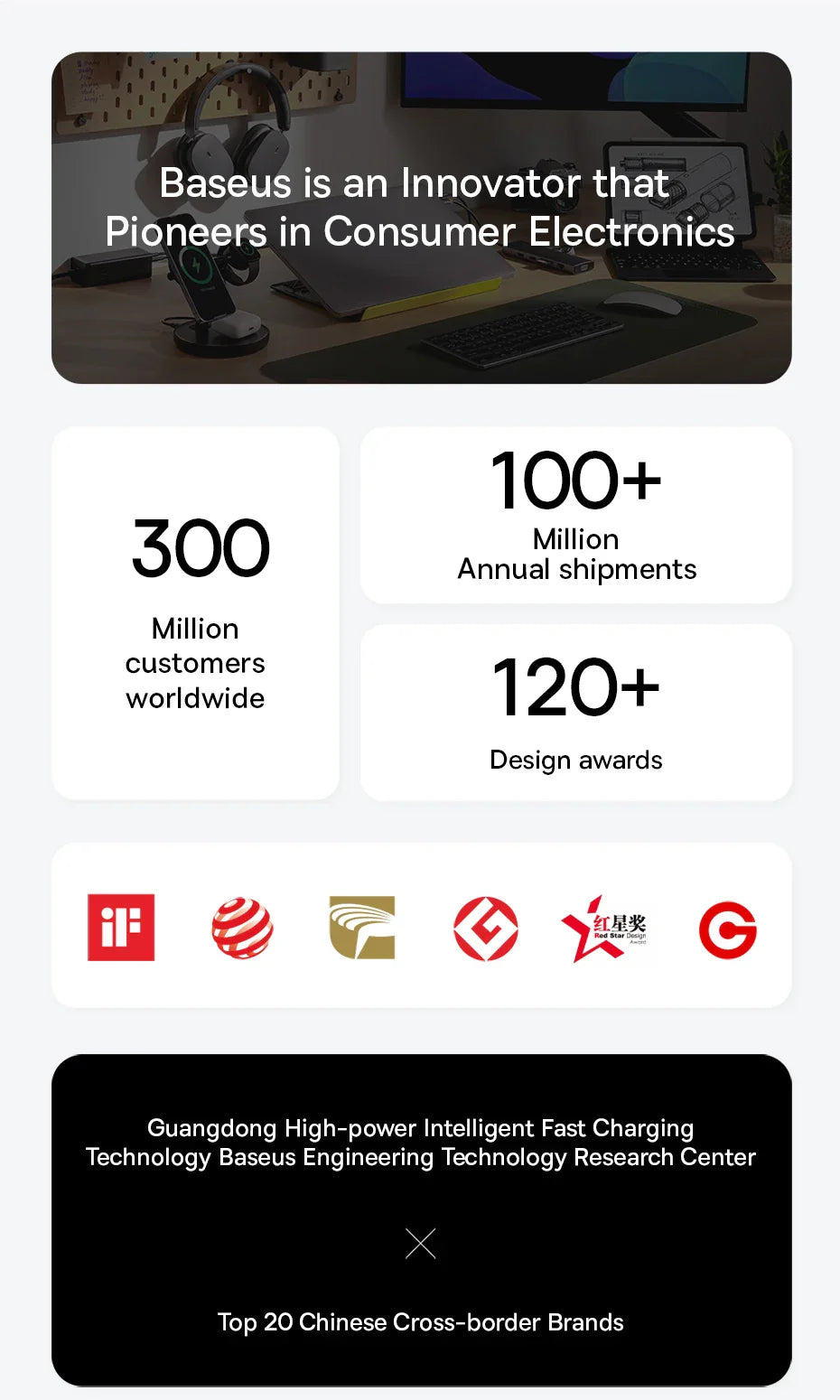 Baseus 5000mAh Magnetic Power Bank