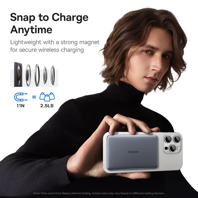 Baseus 5000mAh Magnetic Power Bank