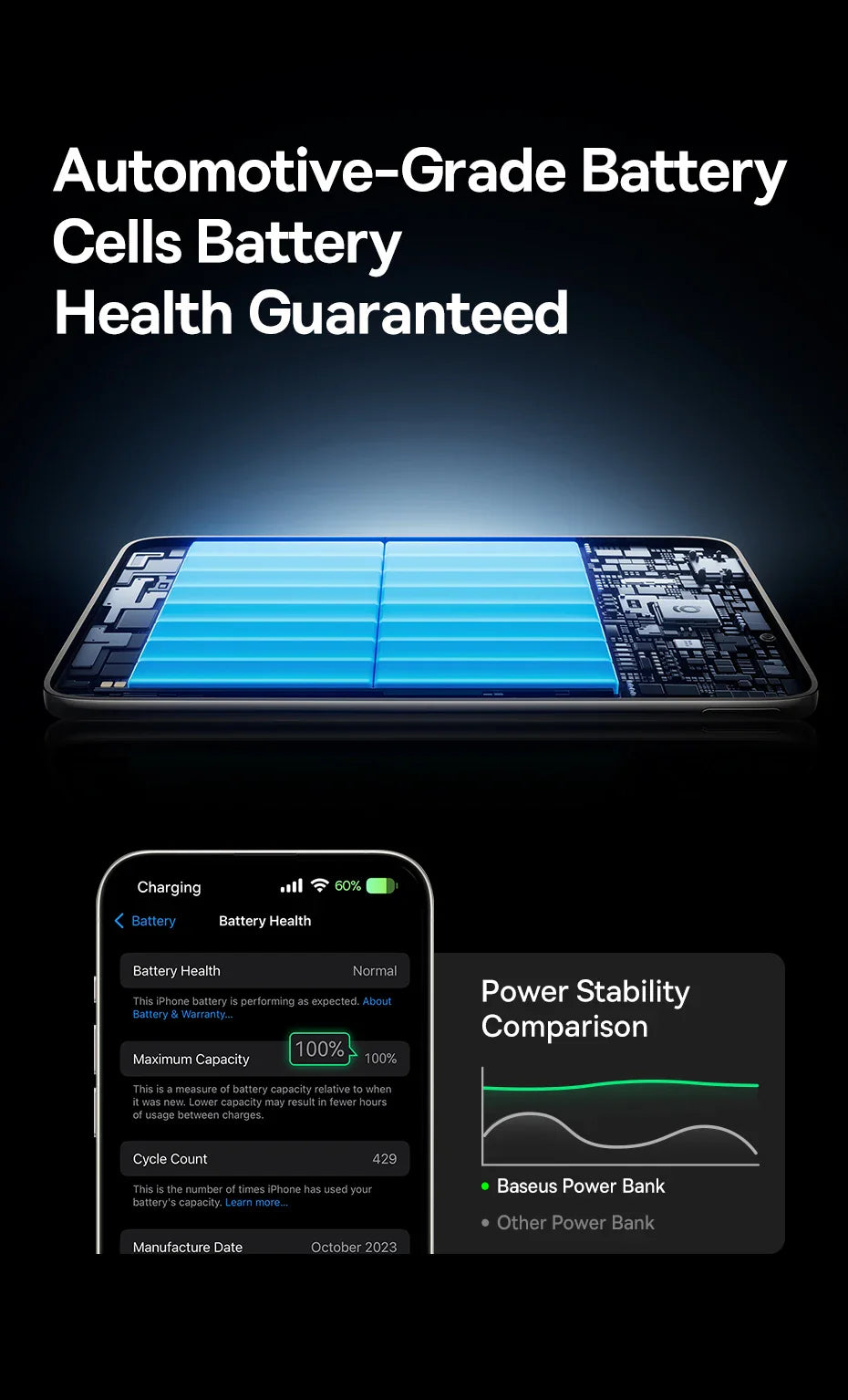 Baseus 5000mAh Magnetic Power Bank