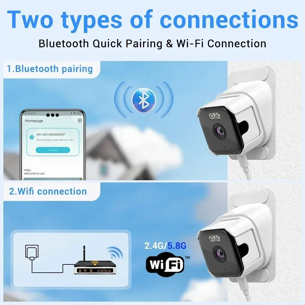 5MP Window Camera 5GHz WiFi Indoor Cameras For Home Security Color Night Vision Motion Detection 24/7 Recording Quick Install